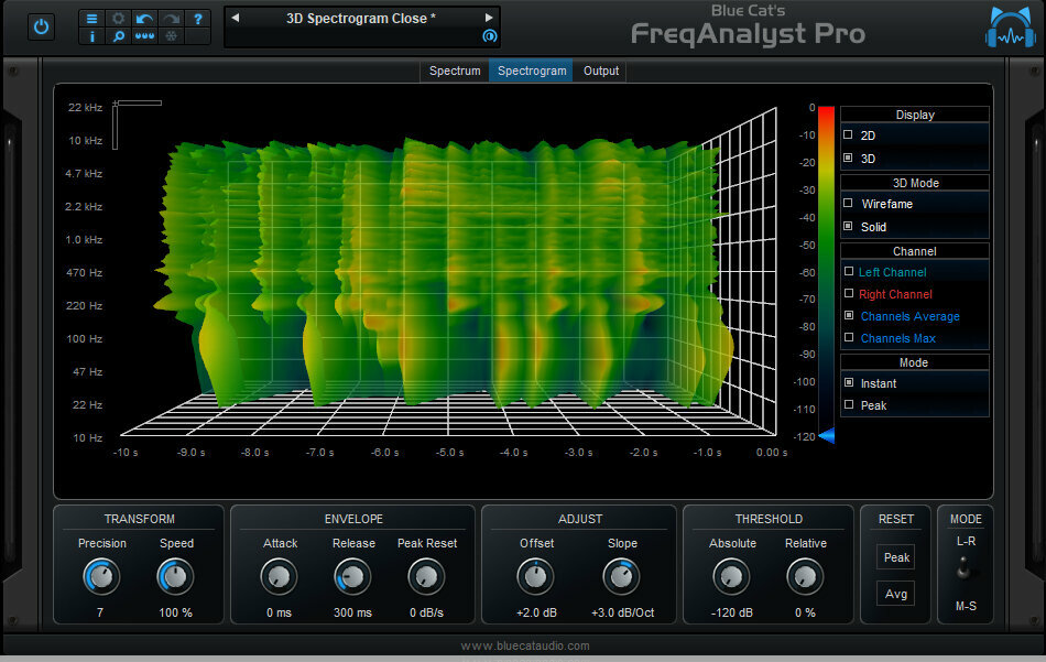 Wtyczka FX Blue Cat Audio FreqAnalyst Pro (Produkt cyfrowy)