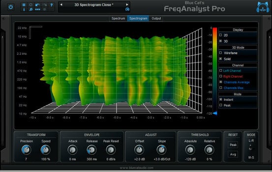 Virtuális effekt Blue Cat Audio FreqAnalyst Pro (Digitális termék) - 1