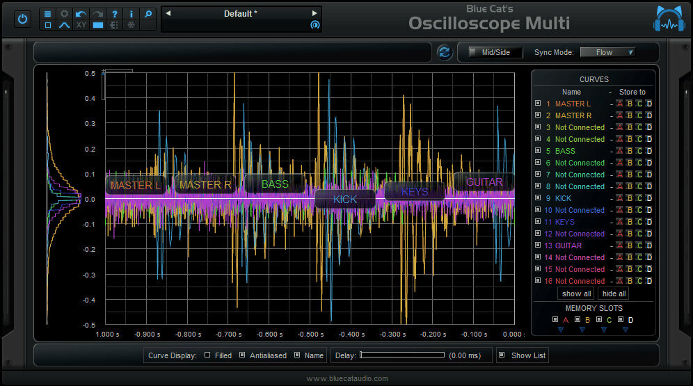 Wtyczka FX Blue Cat Audio OsciloscopeMulti (Produkt cyfrowy)