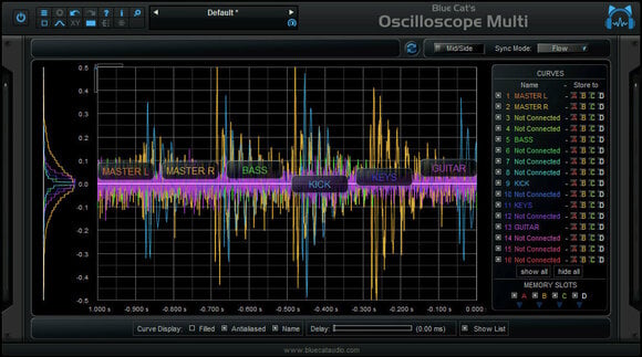 Wtyczka FX Blue Cat Audio OsciloscopeMulti (Produkt cyfrowy) - 1