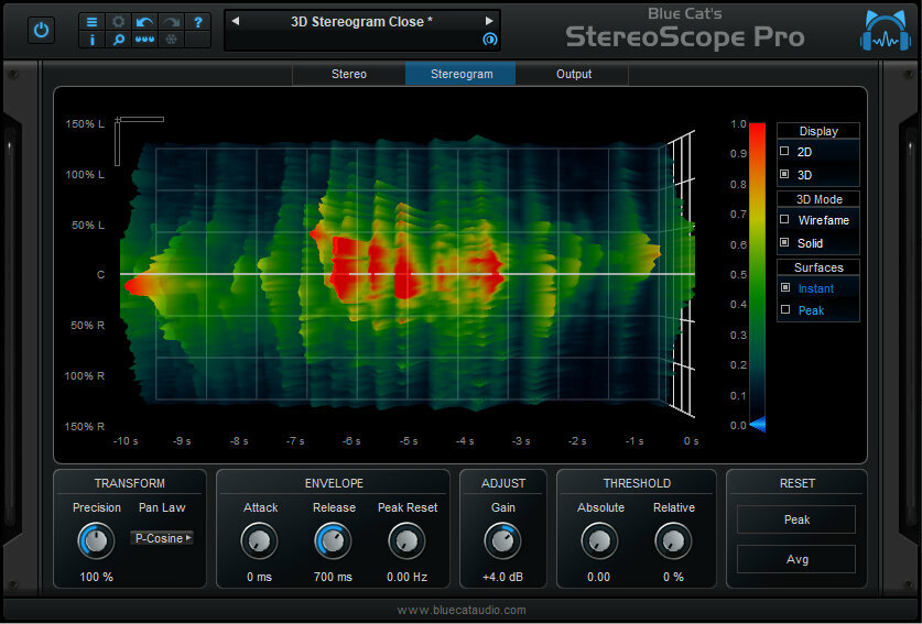 Εφέ FX Plug-In λογισμικού στούντιο Blue Cat Audio StereoScope Pro (Ψηφιακό προϊόν)