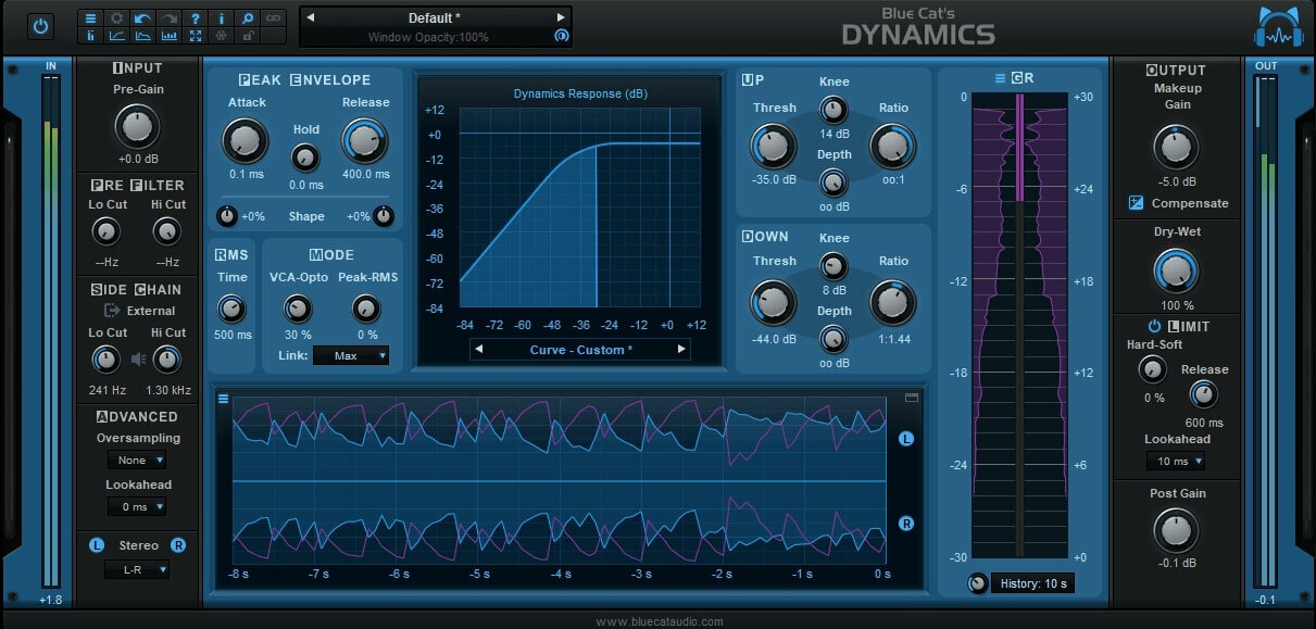 Virtuális effekt Blue Cat Audio Dynamics (Digitális termék)
