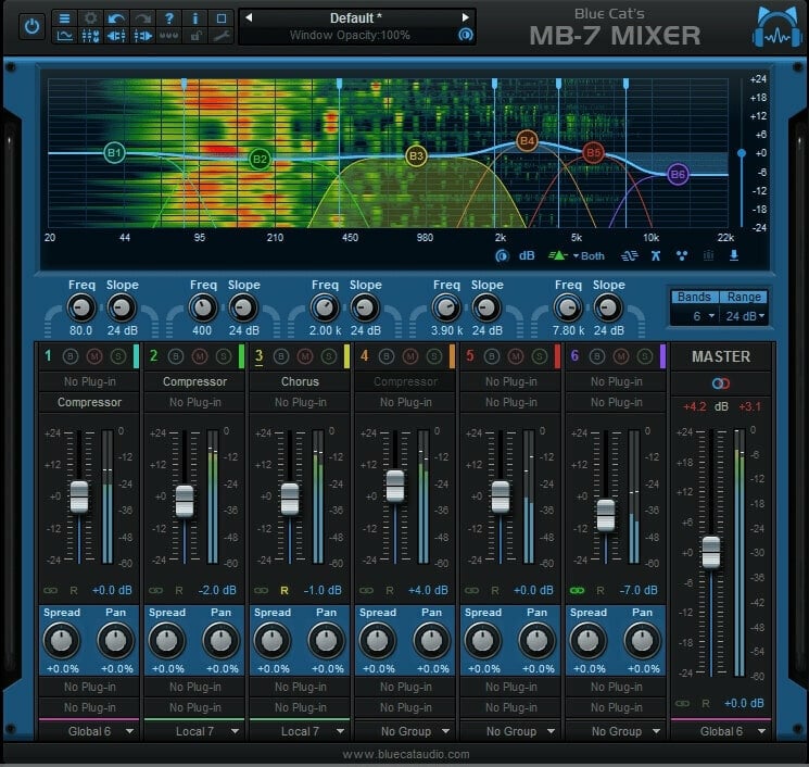 Logiciel de studio Plugins d'effets Blue Cat Audio MB-7 Mixer (Produit numérique)