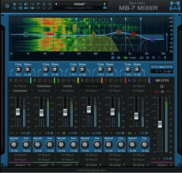 Logiciel de studio Plugins d'effets Blue Cat Audio MB-7 Mixer (Produit numérique) - 1