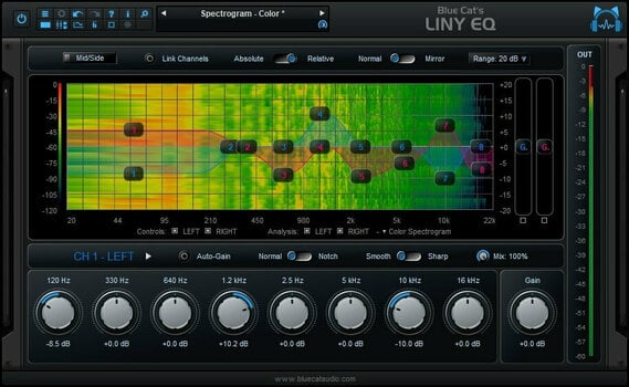Wtyczka FX Blue Cat Audio LinyEQ (Produkt cyfrowy) - 1