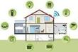 Pameten dom / Smart Home