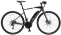E-Bikes