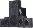 Home Sound Systems