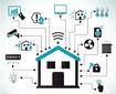 Hogar Inteligente / Smart Home